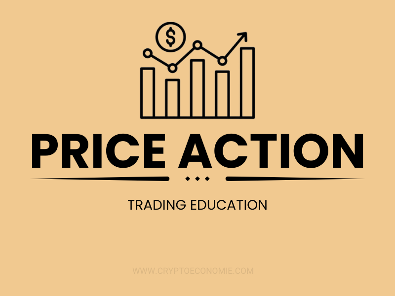 what is Price Action -A Simple Guide