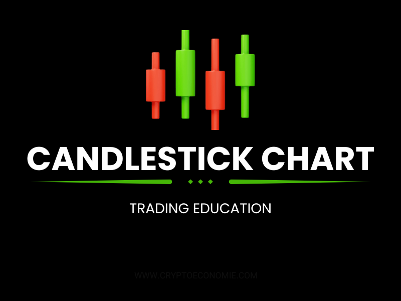 what is candlestick charts- how does candlestick charts work-simple tutorial