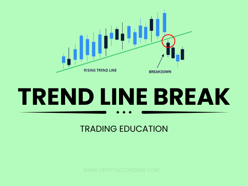 what is Trend Line Breaks in analysis-simple guide-simple examples