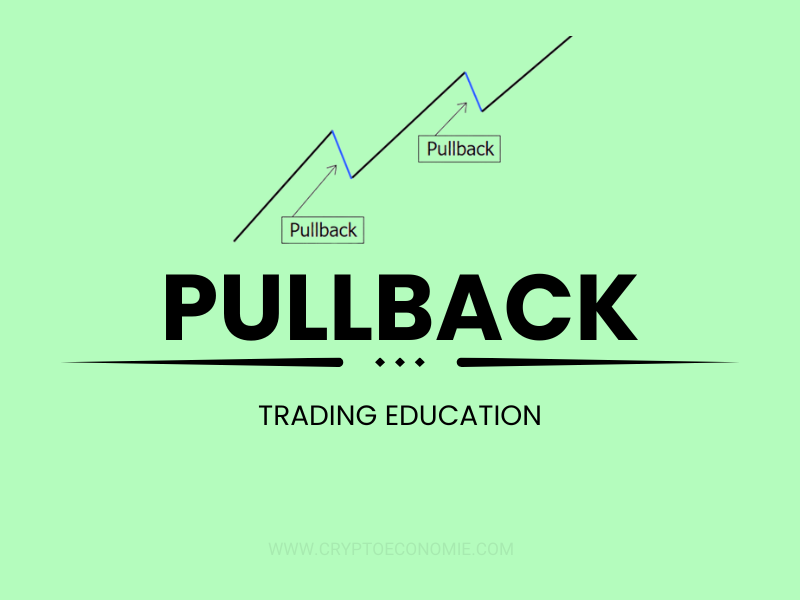 Understanding Pullback in Trading: A Friendly Guide