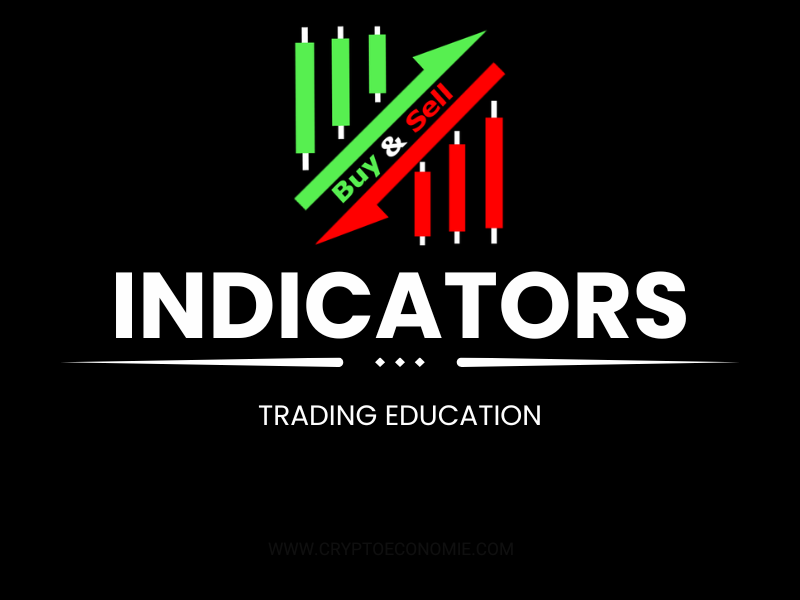 what is Indicators in Trading-A Simple Guide
