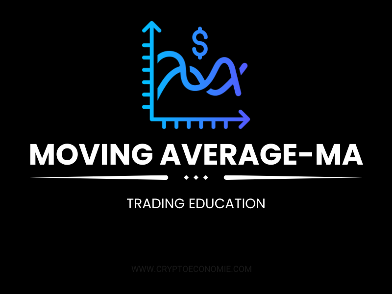 what is Moving Averages (MA) in Trading: A Friendly guide
