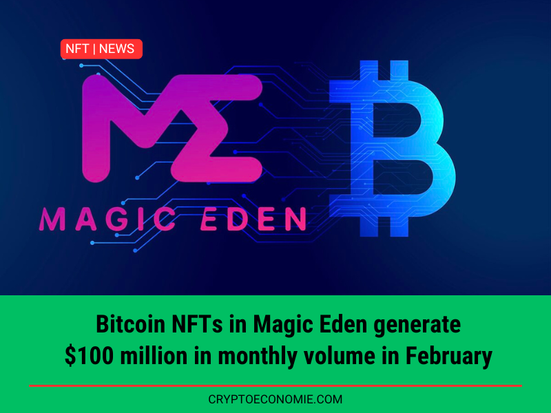  Bitcoin NFTs in Magic Eden generate $100 million in monthly volume in February.
